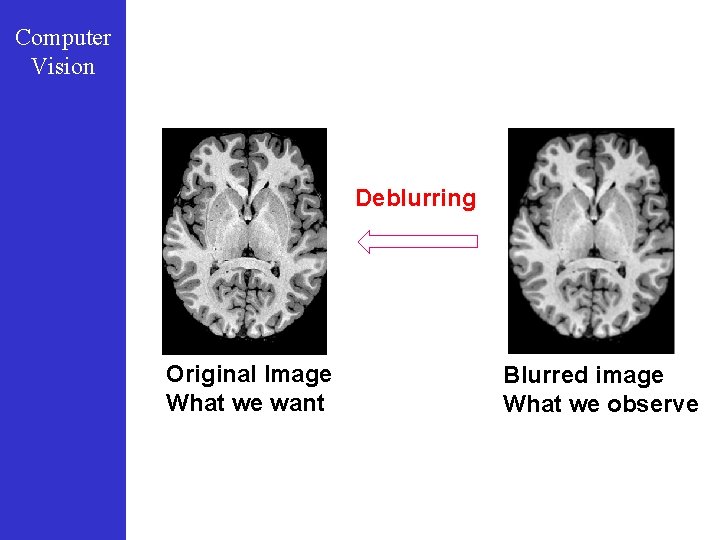 Computer Vision Deblurring Original Image What we want Blurred image What we observe 