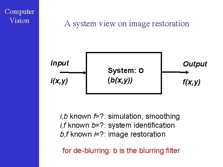 Computer Vision A system view on image restoration Input i(x, y) System: O (b(x,