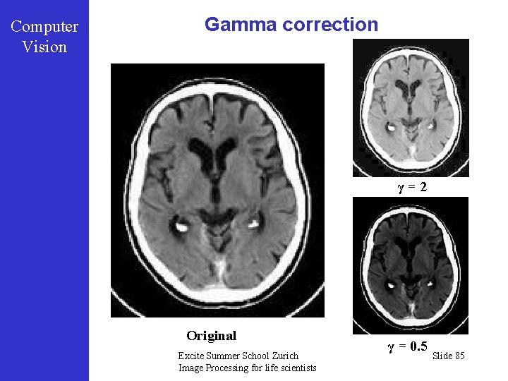 Computer Vision Gamma correction γ=2 Original Excite Summer School Zurich Image Processing for life