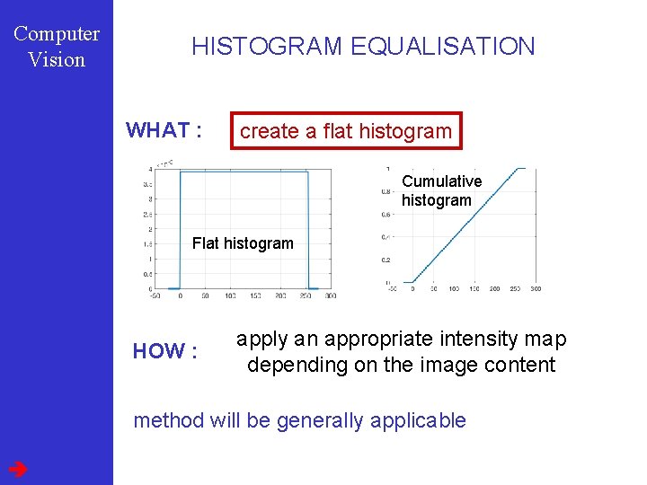 Computer Vision HISTOGRAM EQUALISATION WHAT : create a flat histogram Cumulative histogram Flat histogram