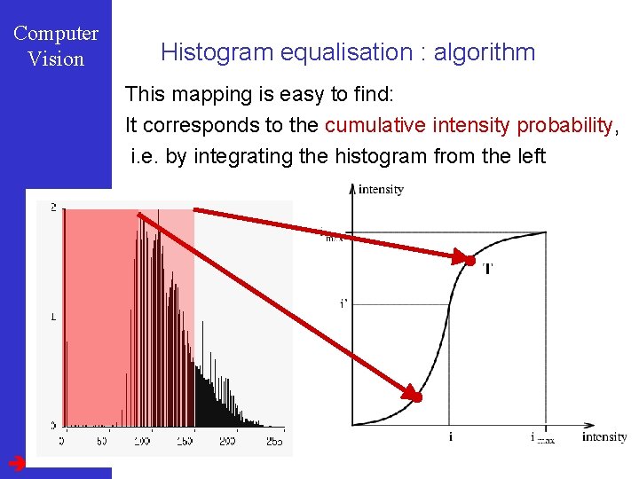 Computer Vision Histogram equalisation : algorithm This mapping is easy to find: It corresponds