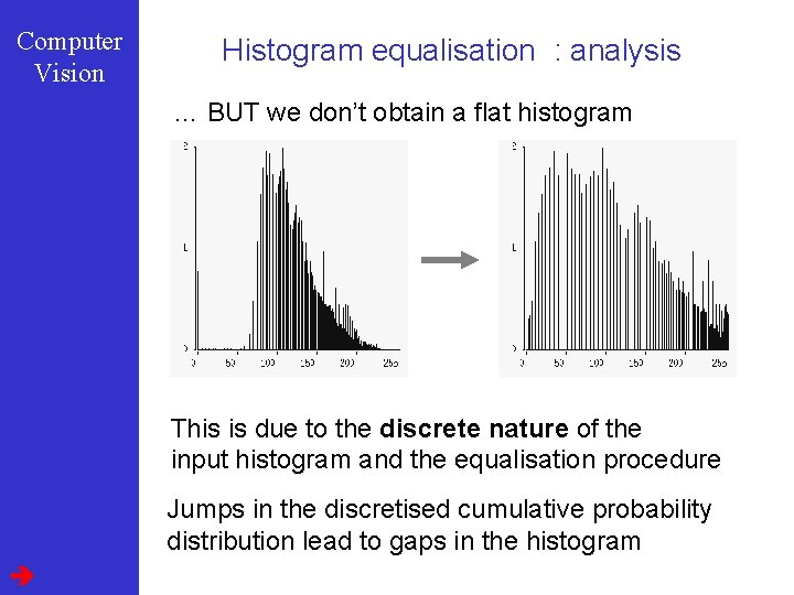 Computer Vision Histogram equalisation : analysis … BUT we don’t obtain a flat histogram