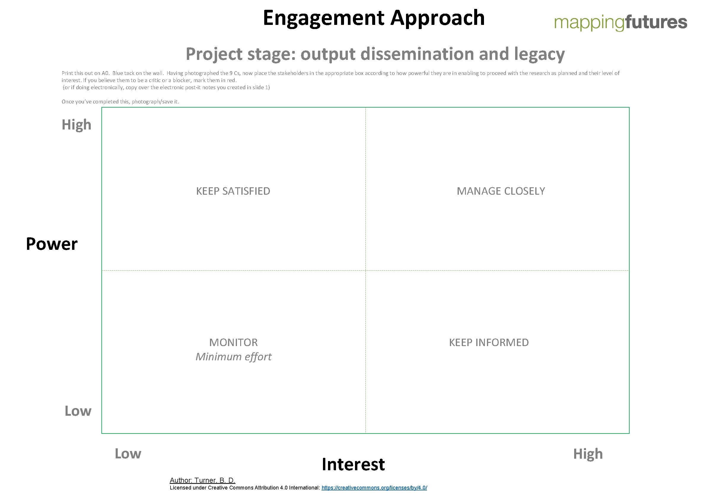 Engagement Approach Project stage: output dissemination and legacy Print this out on A 0.