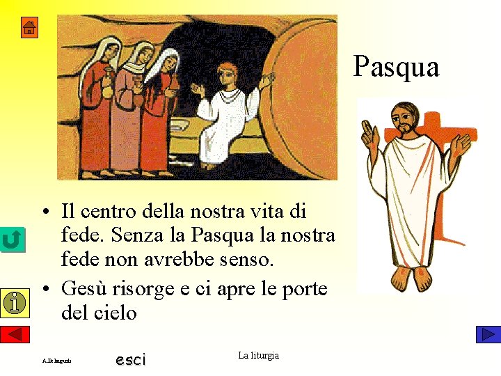 Pasqua • Il centro della nostra vita di fede. Senza la Pasqua la nostra