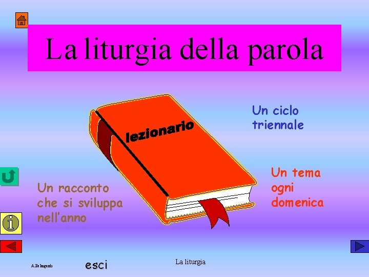 La liturgia della parola Un ciclo triennale Un tema ogni domenica Un racconto che