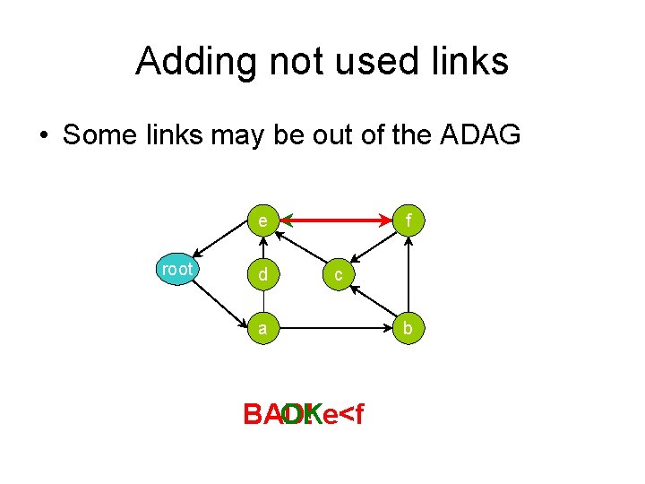 Adding not used links • Some links may be out of the ADAG e