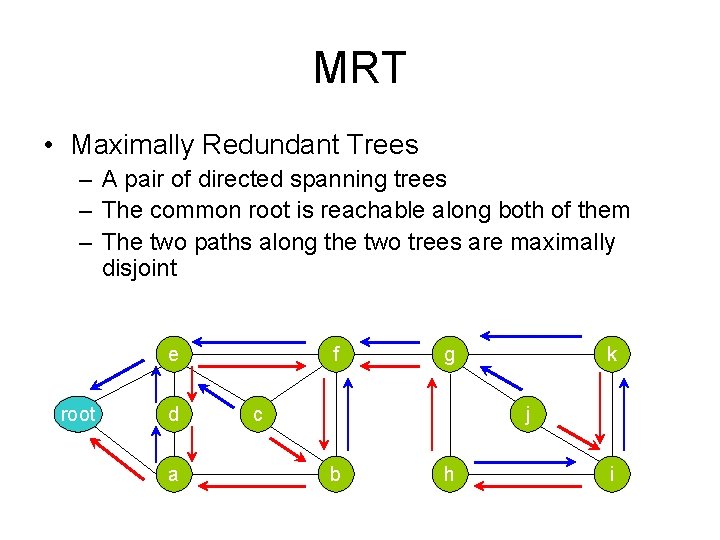 MRT • Maximally Redundant Trees – A pair of directed spanning trees – The