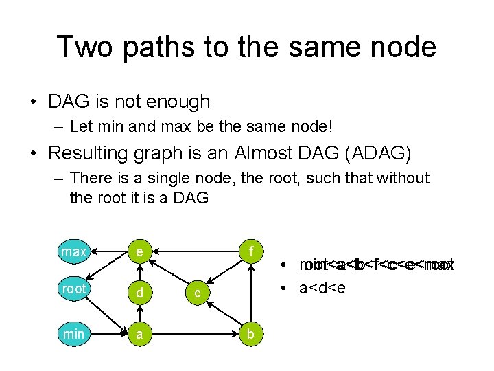 Two paths to the same node • DAG is not enough – Let min