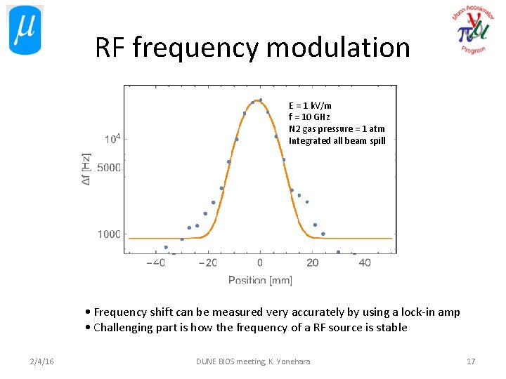 RF frequency modulation E = 1 k. V/m f = 10 GHz N 2