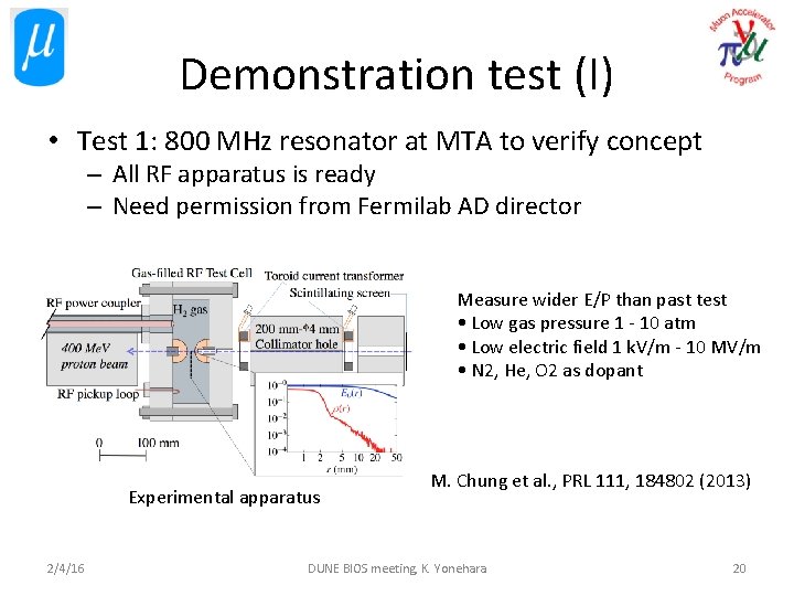 Demonstration test (I) • Test 1: 800 MHz resonator at MTA to verify concept