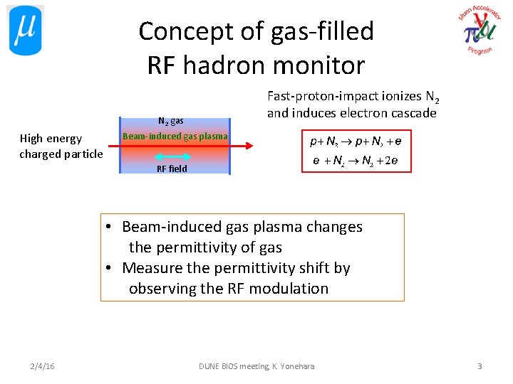 Concept of gas-filled RF hadron monitor Fast-proton-impact ionizes N 2 and induces electron cascade