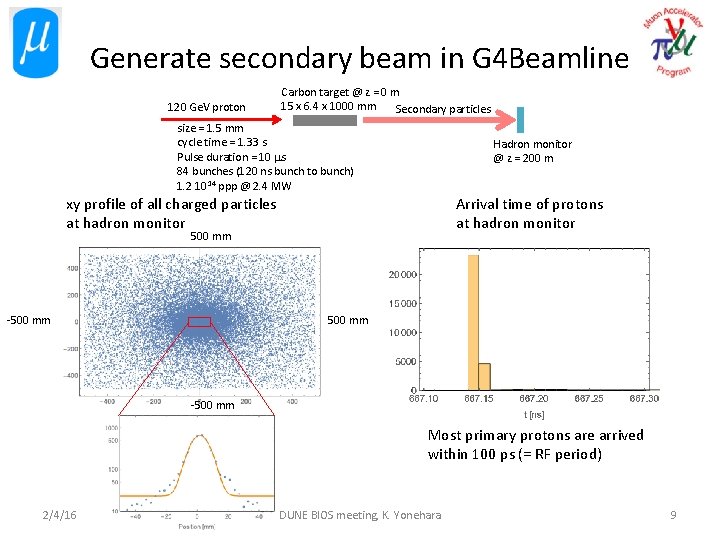 Generate secondary beam in G 4 Beamline 120 Ge. V proton Carbon target @