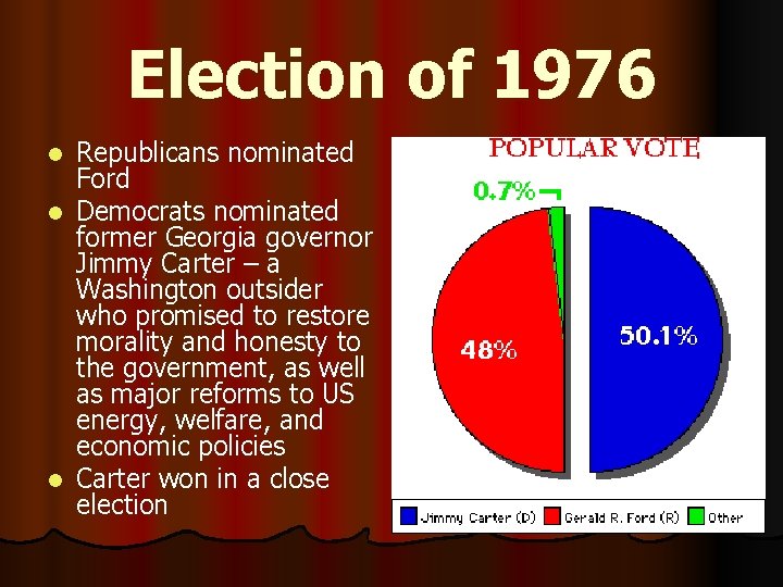 Election of 1976 Republicans nominated Ford l Democrats nominated former Georgia governor Jimmy Carter