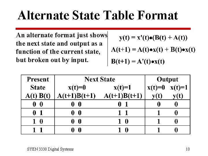 Alternate State Table Format An alternate format just shows the next state and output