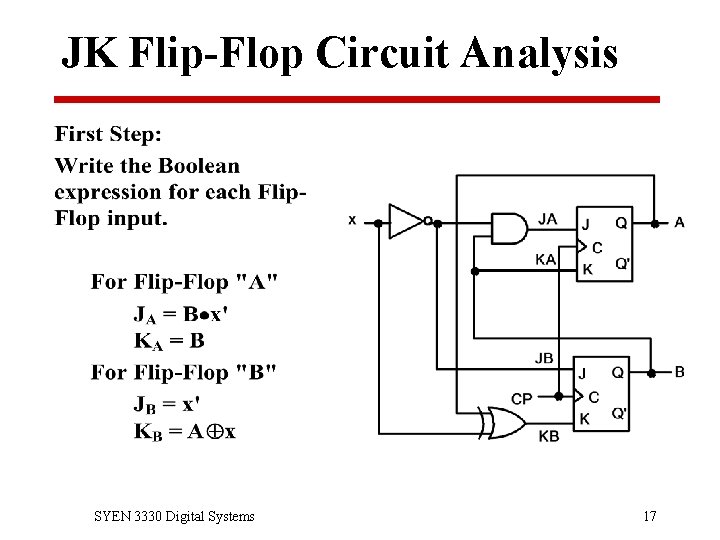 JK Flip-Flop Circuit Analysis SYEN 3330 Digital Systems 17 
