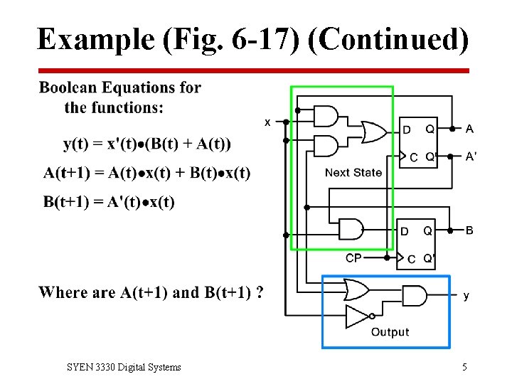 Example (Fig. 6 -17) (Continued) SYEN 3330 Digital Systems 5 
