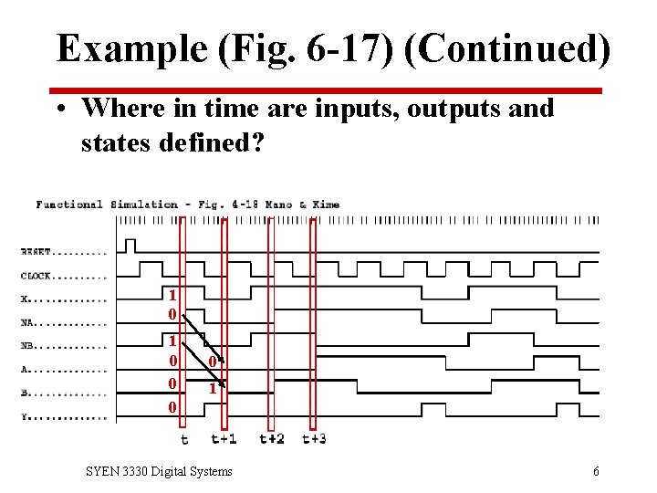 Example (Fig. 6 -17) (Continued) • Where in time are inputs, outputs and states