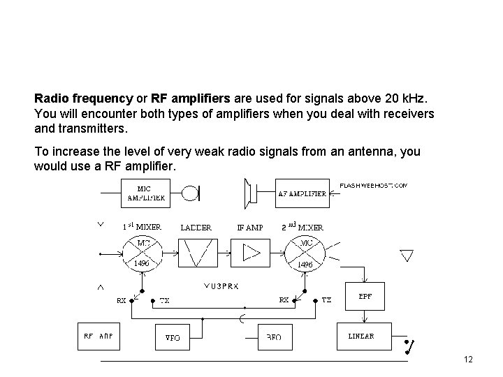 Radio frequency or RF amplifiers are used for signals above 20 k. Hz. You