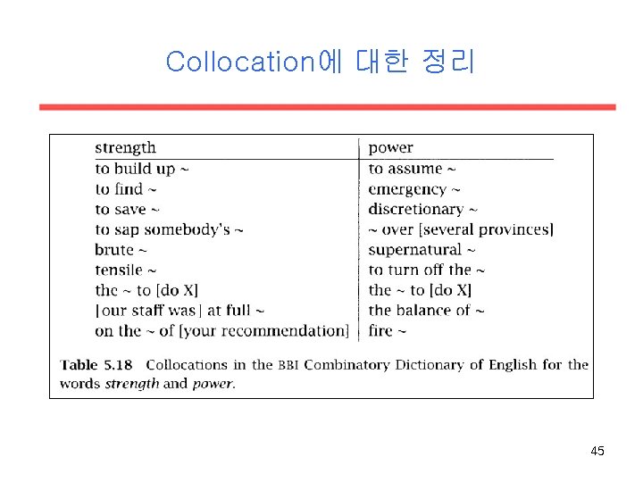 Collocation에 대한 정리 45 