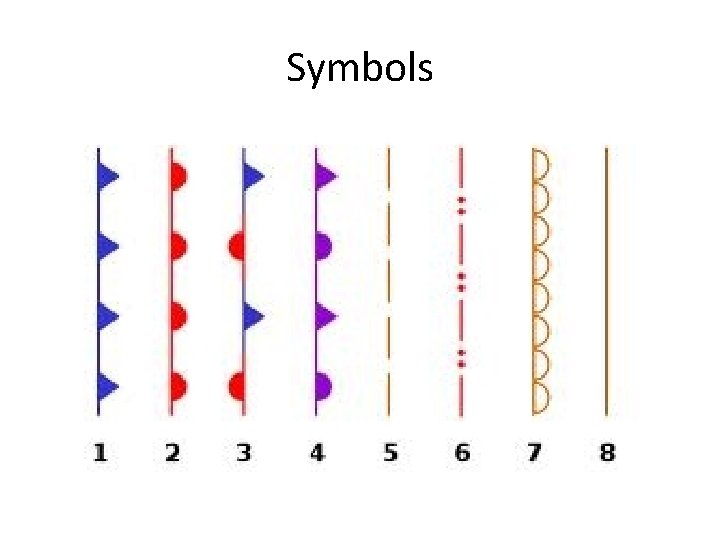 Symbols 