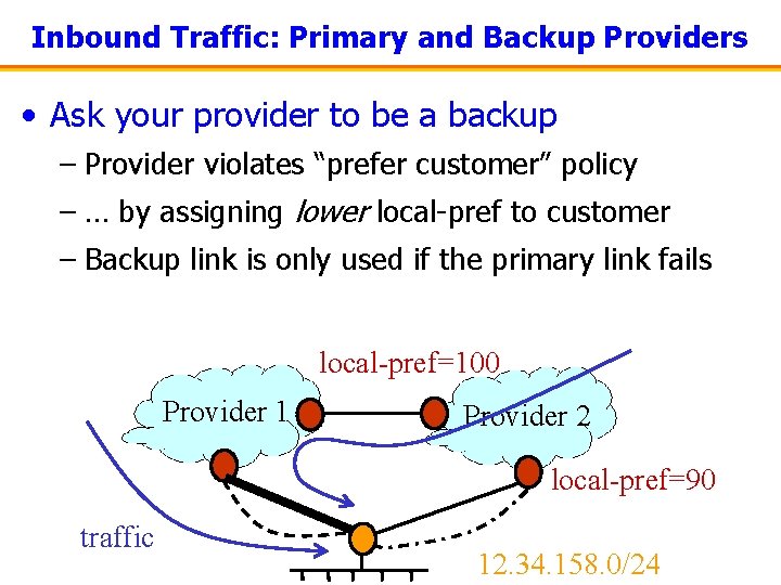 Inbound Traffic: Primary and Backup Providers • Ask your provider to be a backup