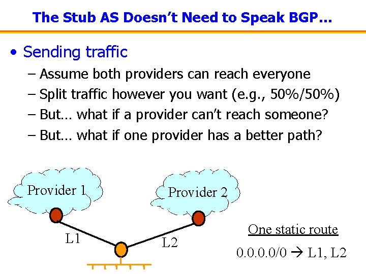 The Stub AS Doesn’t Need to Speak BGP… • Sending traffic – Assume both