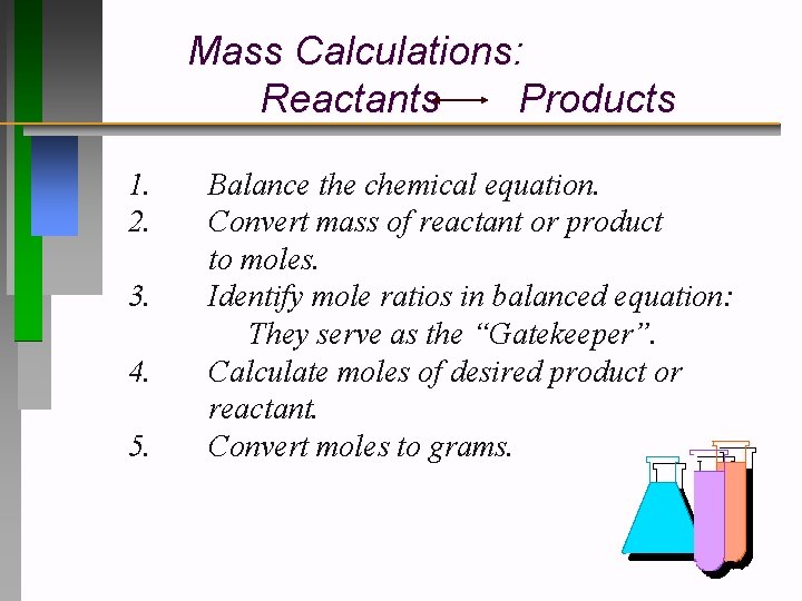 Mass Calculations: Reactants Products 1. 2. 3. 4. 5. Balance the chemical equation. Convert