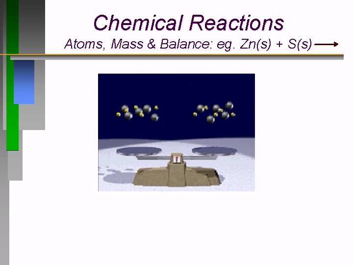 Chemical Reactions Atoms, Mass & Balance: eg. Zn(s) + S(s) 