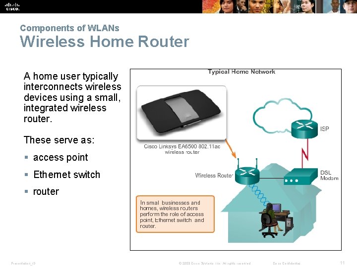 Components of WLANs Wireless Home Router A home user typically interconnects wireless devices using