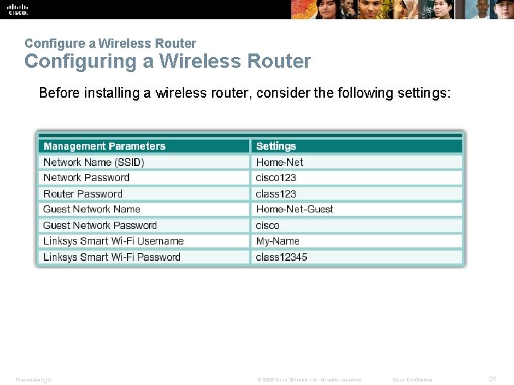 Configure a Wireless Router Configuring a Wireless Router Before installing a wireless router, consider