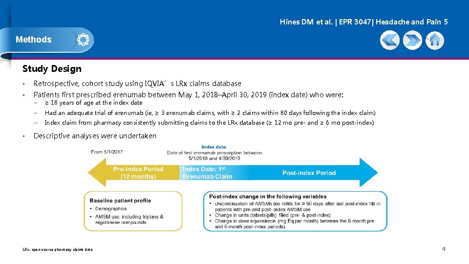 Hines DM et al. | EPR 3047| Headache and Pain 5 Methods Study Design