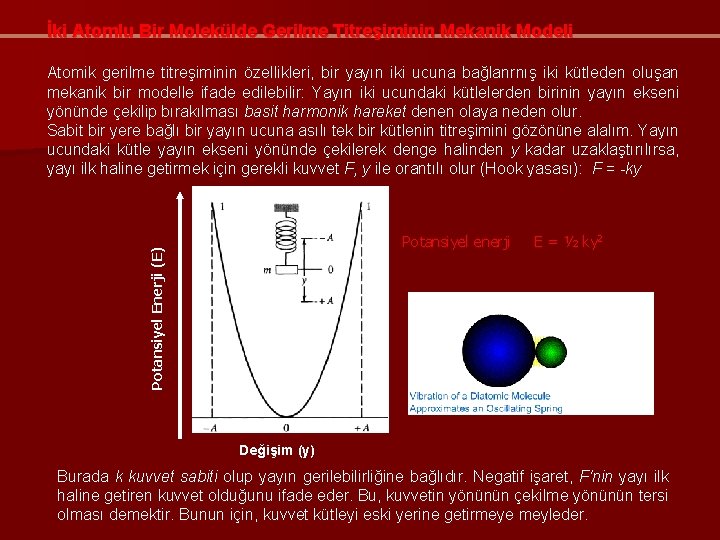 İki Atomlu Bir Molekülde Gerilme Titreşiminin Mekanik Modeli Atomik gerilme titreşiminin özellikleri, bir yayın İki Atomlu Bir Molekülde Gerilme Titreşiminin Mekanik Modeli Atomik gerilme titreşiminin özellikleri, bir yayın