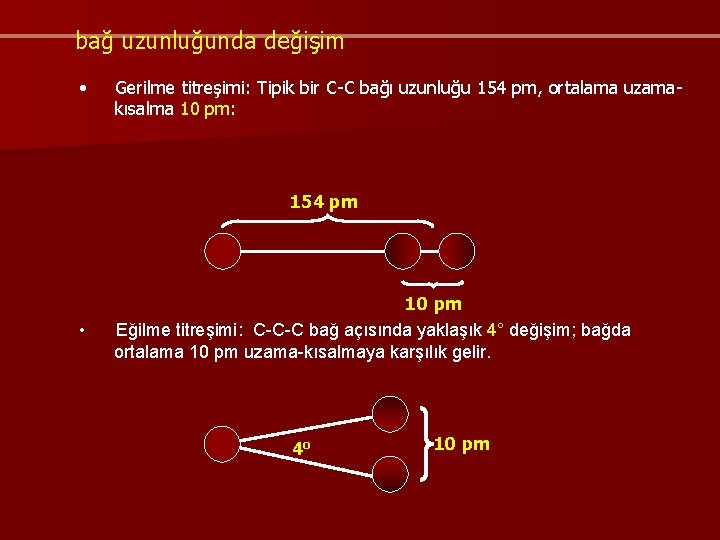 bağ uzunluğunda değişim • Gerilme titreşimi: Tipik bir C C bağı uzunluğu 154 pm, bağ uzunluğunda değişim • Gerilme titreşimi: Tipik bir C C bağı uzunluğu 154 pm,