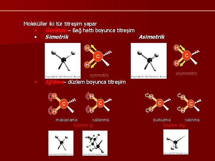 Moleküller iki tür titreşim yapar • Gerilme – Bağ hattı boyunca titreşim • Simetrik Moleküller iki tür titreşim yapar • Gerilme – Bağ hattı boyunca titreşim • Simetrik