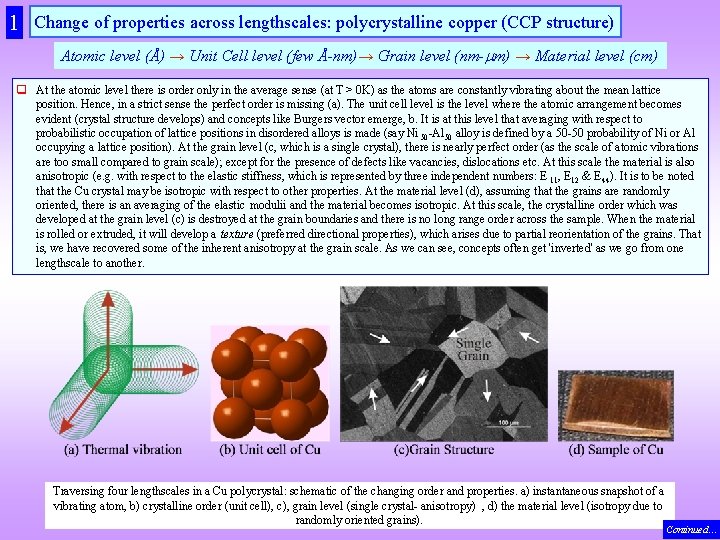 1 Change of properties across lengthscales: polycrystalline copper (CCP structure) Atomic level (Å) →