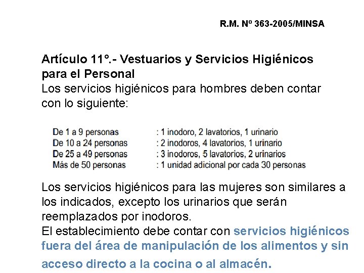 R. M. Nº 363 -2005/MINSA Artículo 11°. - Vestuarios y Servicios Higiénicos para el