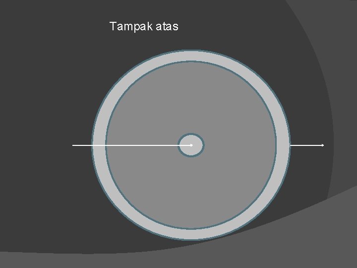 Tampak atas Tampak atas