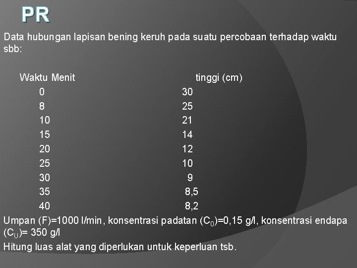 PR Data hubungan lapisan bening keruh pada suatu percobaan terhadap waktu sbb: Waktu Menit PR Data hubungan lapisan bening keruh pada suatu percobaan terhadap waktu sbb: Waktu Menit