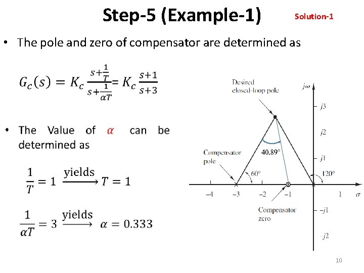 Step-5 (Example-1) Solution-1 • The pole and zero of compensator are determined as 10