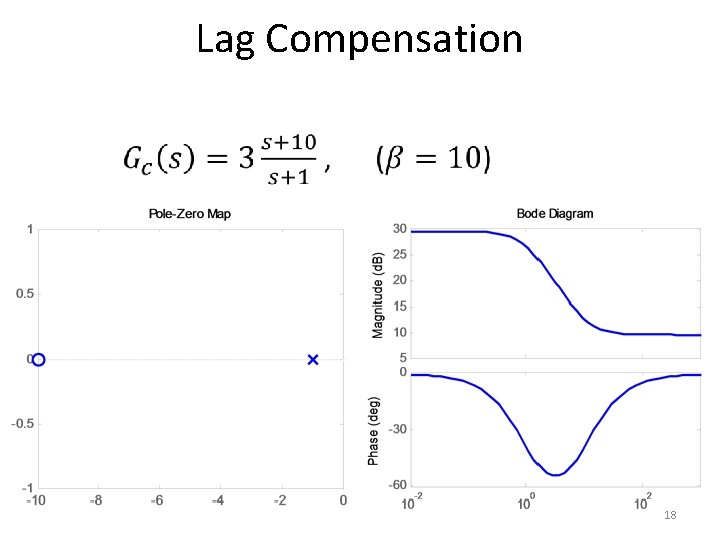 Lag Compensation 18 