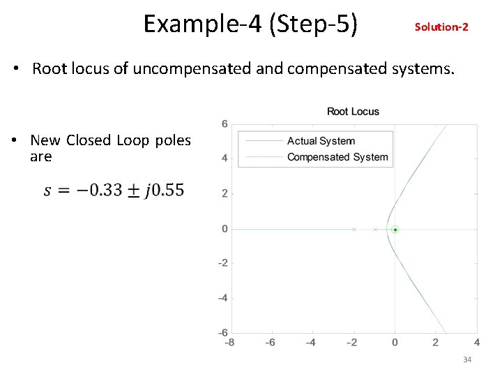 Example-4 (Step-5) Solution-2 • Root locus of uncompensated and compensated systems. • New Closed
