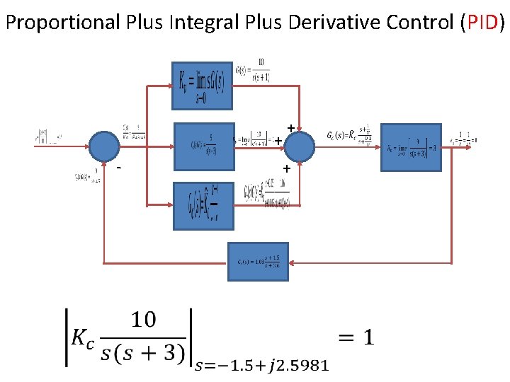 Proportional Plus Integral Plus Derivative Control (PID) + - + + 56 