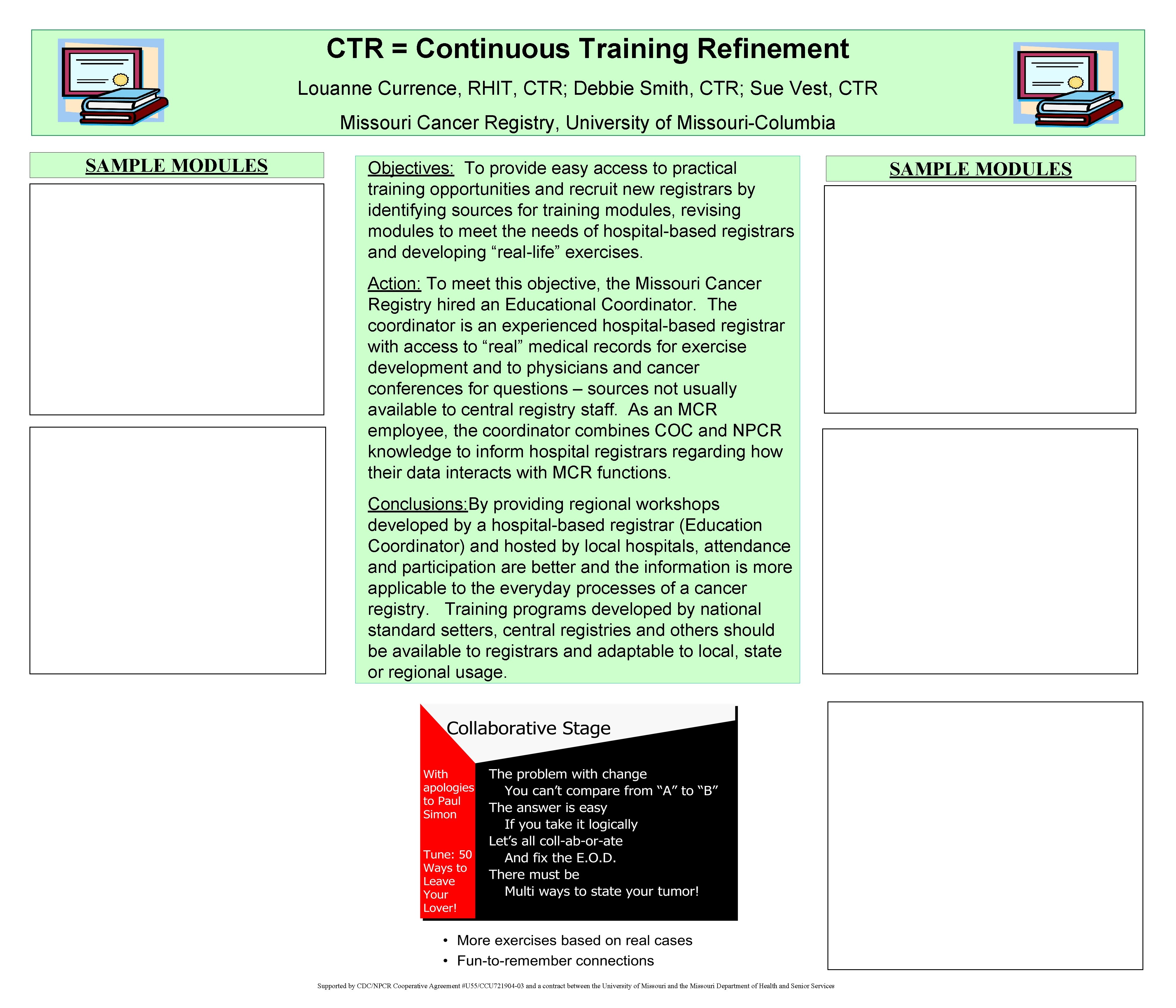CTR = Continuous Training Refinement Louanne Currence, RHIT, CTR; Debbie Smith, CTR; Sue Vest,