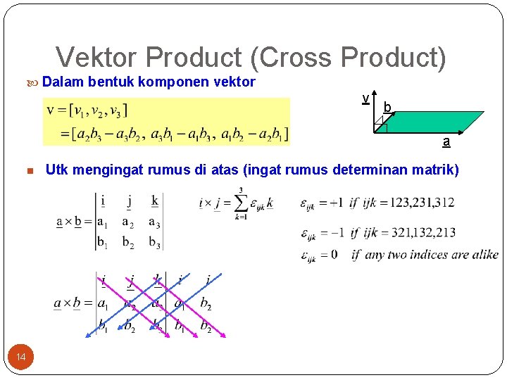 Vektor Product (Cross Product) Dalam bentuk komponen vektor v b a n 14 Utk