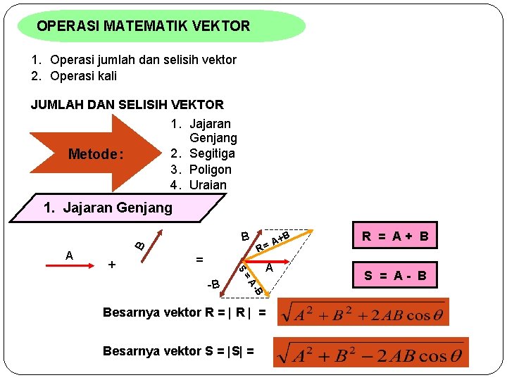 OPERASI MATEMATIK VEKTOR 1. Operasi jumlah dan selisih vektor 2. Operasi kali JUMLAH DAN