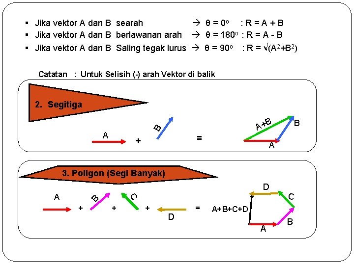 § Jika vektor A dan B searah θ = 0 o : R =