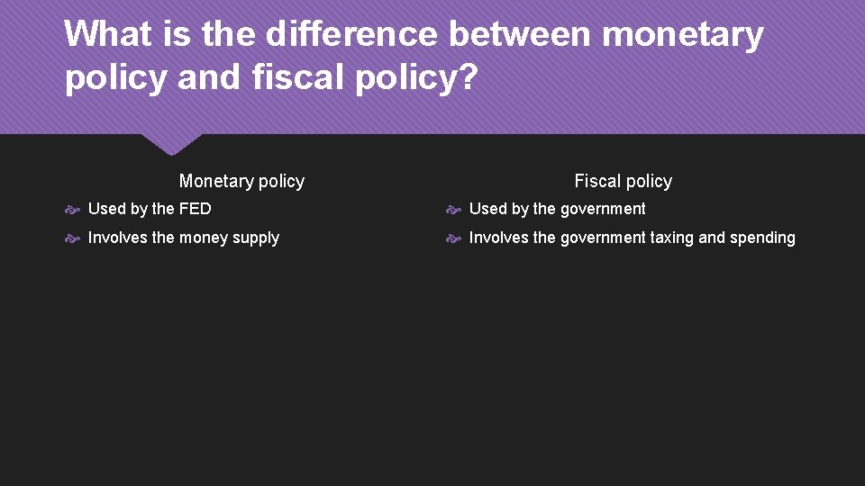 What is the difference between monetary policy and fiscal policy? Monetary policy Fiscal policy