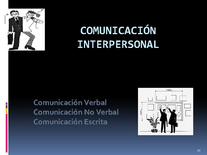 COMUNICACIÓN INTERPERSONAL Comunicación Verbal Comunicación No Verbal Comunicación Escrita 10 