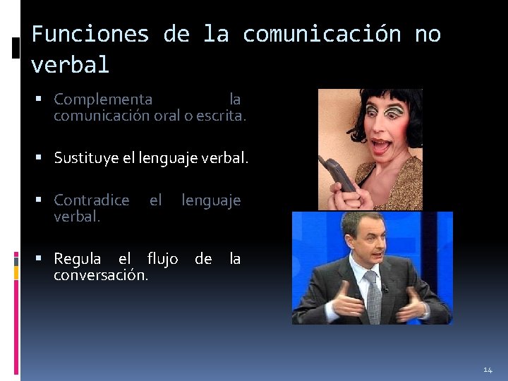 Funciones de la comunicación no verbal Complementa la comunicación oral o escrita. Sustituye el
