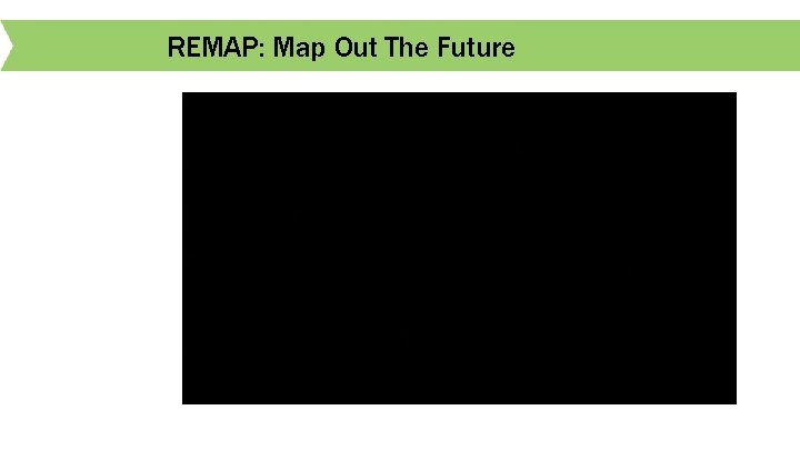 REMAP: Map Out The Future 